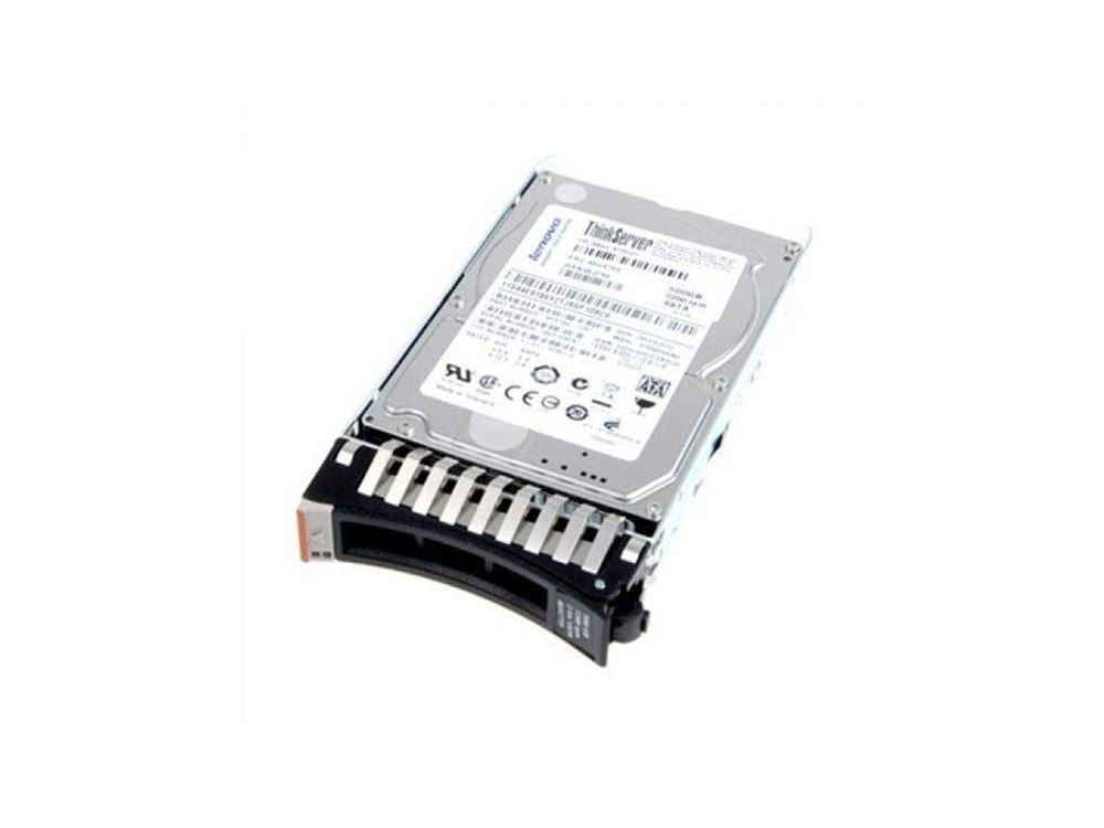 Lenovo ThinkSystem SR860 V3